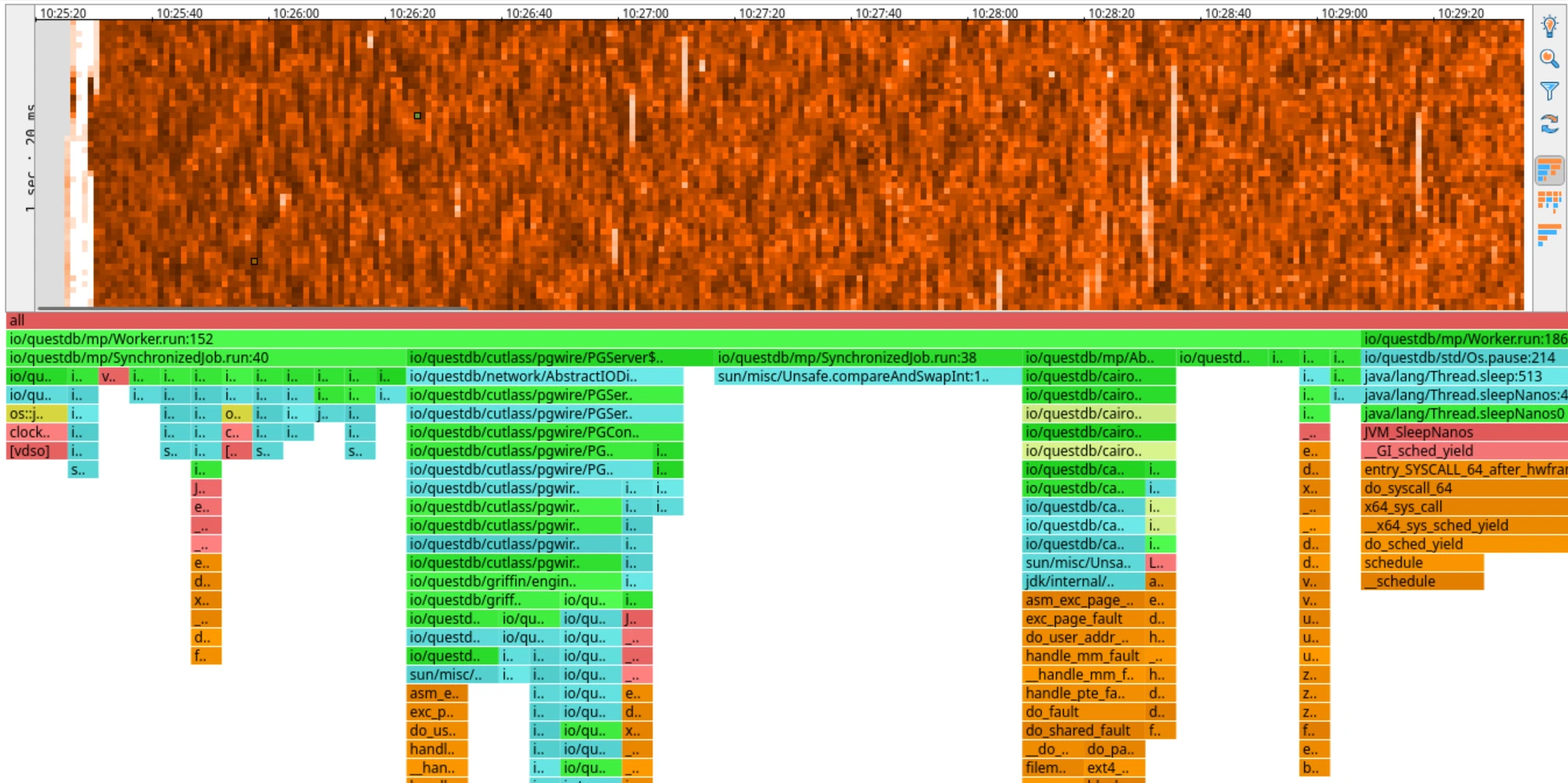 Architecture of the file storing a column